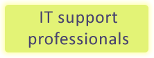 IT support professionals tour